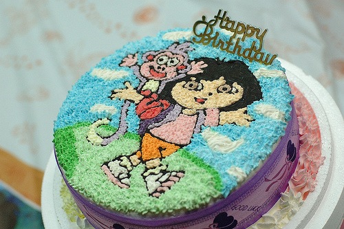 Dora The Explorer Birthday Cake Ideas - Sweet Party Place